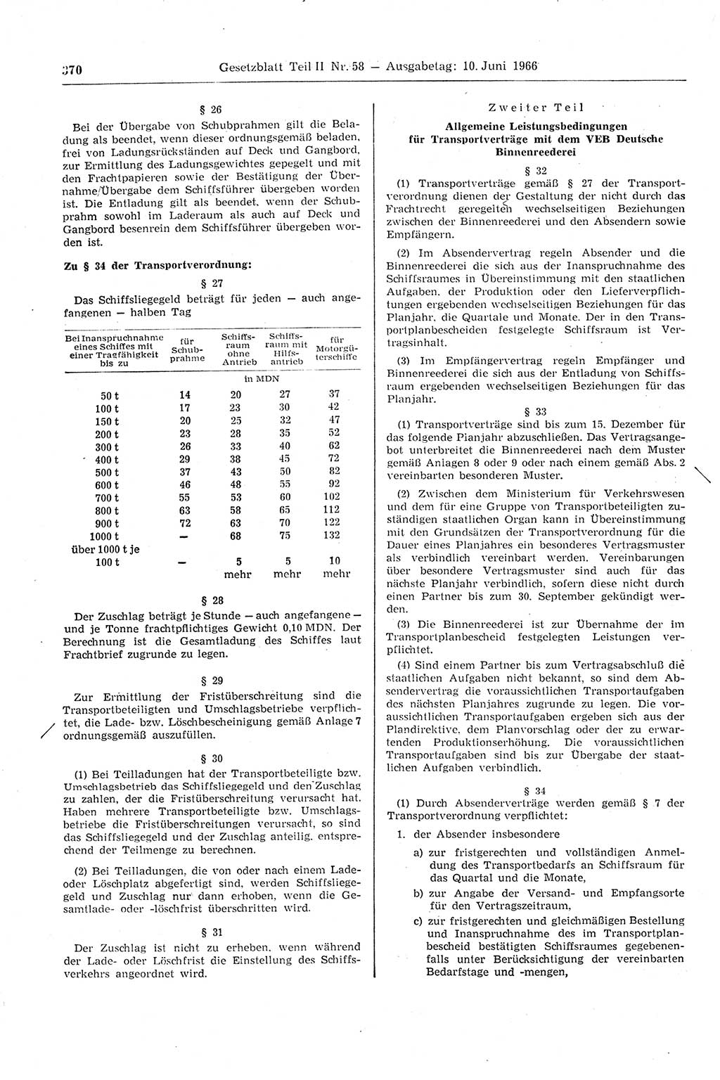 Gesetzblatt (GBl.) der Deutschen Demokratischen Republik (DDR) Teil ⅠⅠ 1966, Seite 370 (GBl. DDR ⅠⅠ 1966, S. 370)