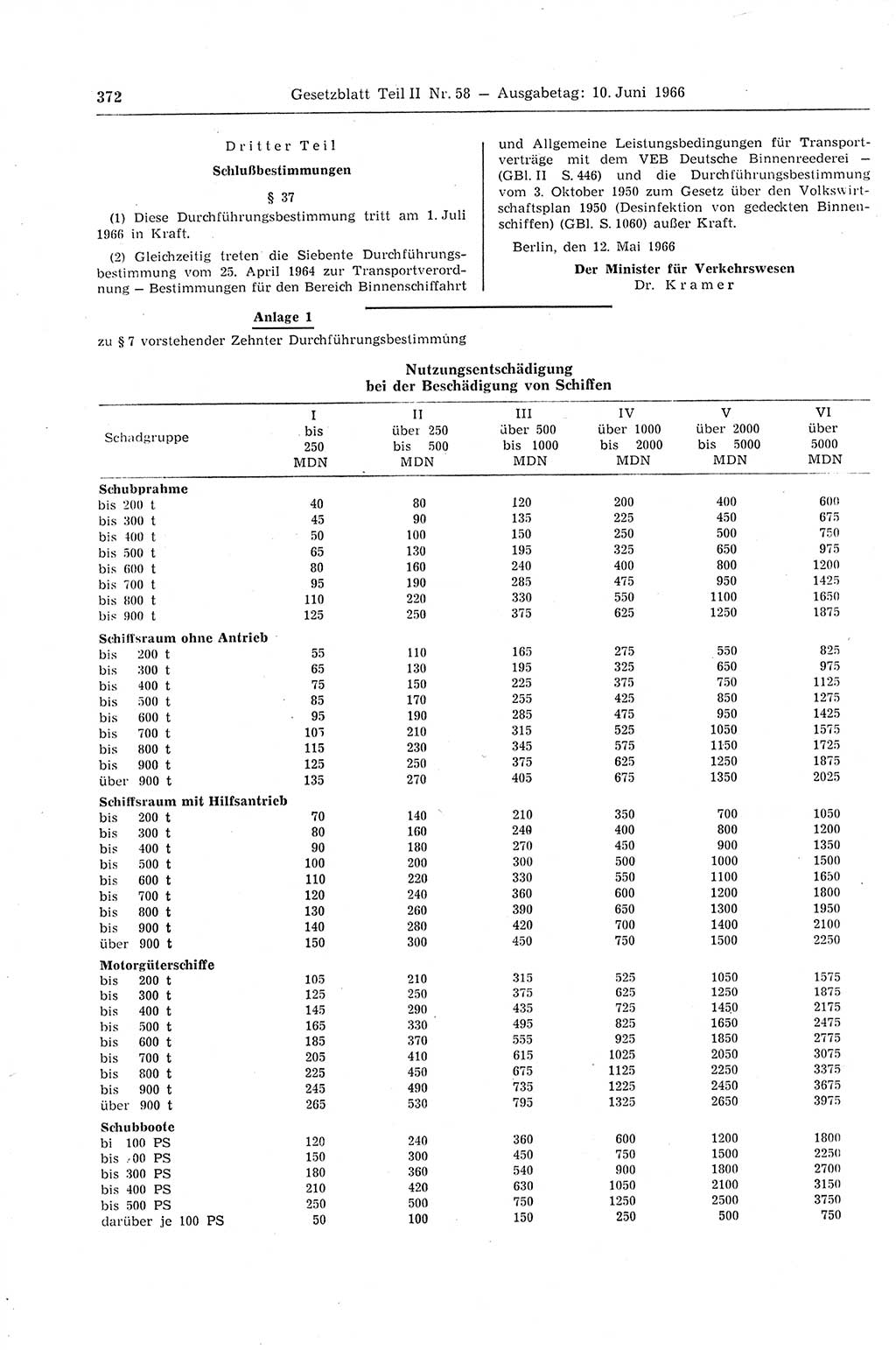 Gesetzblatt (GBl.) der Deutschen Demokratischen Republik (DDR) Teil ⅠⅠ 1966, Seite 372 (GBl. DDR ⅠⅠ 1966, S. 372)