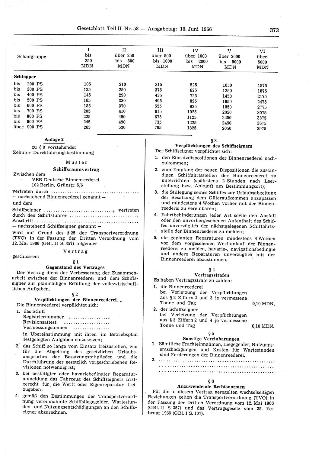 Gesetzblatt (GBl.) der Deutschen Demokratischen Republik (DDR) Teil ⅠⅠ 1966, Seite 373 (GBl. DDR ⅠⅠ 1966, S. 373)