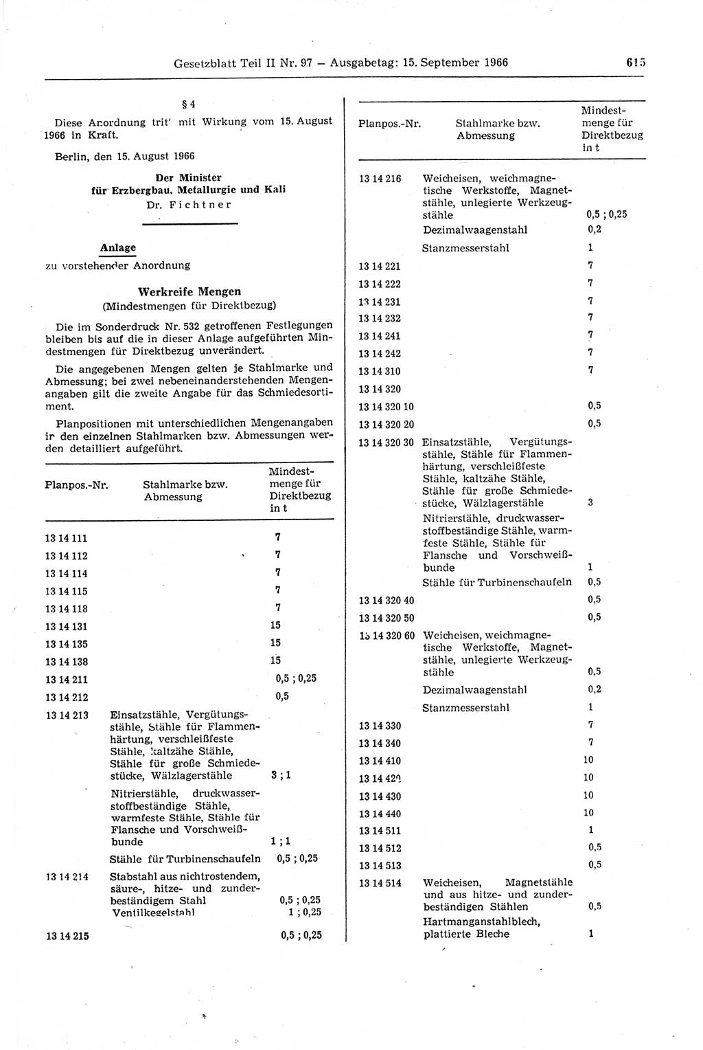 Gesetzblatt (GBl.) der Deutschen Demokratischen Republik (DDR) Teil ⅠⅠ 1966, Seite 615 (GBl. DDR ⅠⅠ 1966, S. 615)