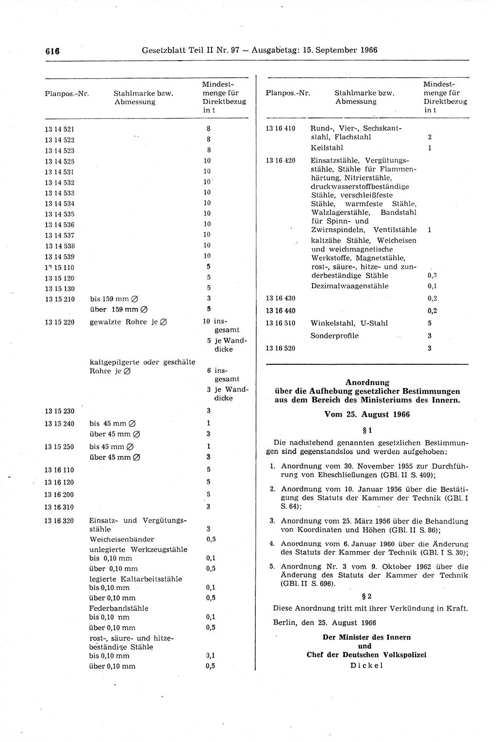 Gesetzblatt (GBl.) der Deutschen Demokratischen Republik (DDR) Teil ⅠⅠ 1966, Seite 616 (GBl. DDR ⅠⅠ 1966, S. 616)