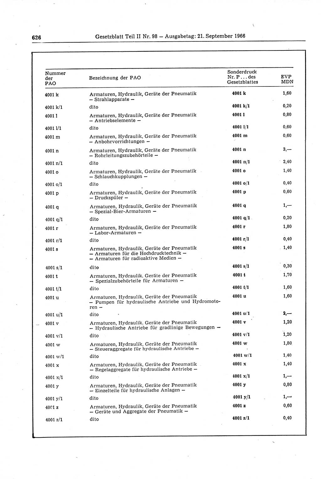 Gesetzblatt (GBl.) der Deutschen Demokratischen Republik (DDR) Teil ⅠⅠ 1966, Seite 626 (GBl. DDR ⅠⅠ 1966, S. 626)