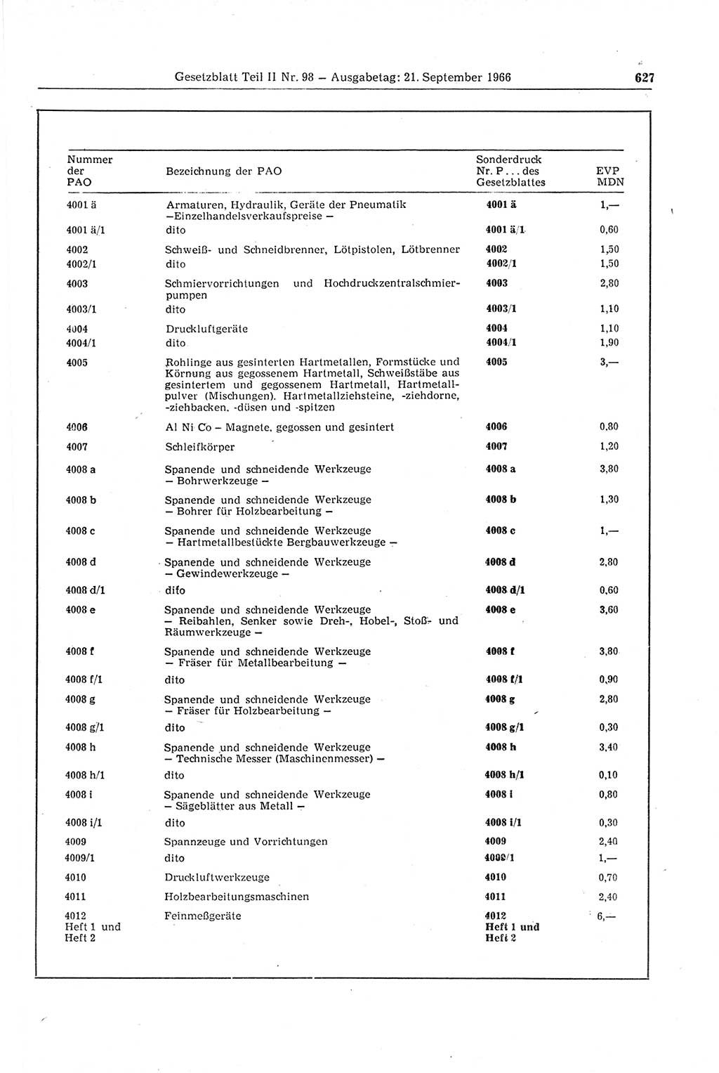 Gesetzblatt (GBl.) der Deutschen Demokratischen Republik (DDR) Teil ⅠⅠ 1966, Seite 627 (GBl. DDR ⅠⅠ 1966, S. 627)