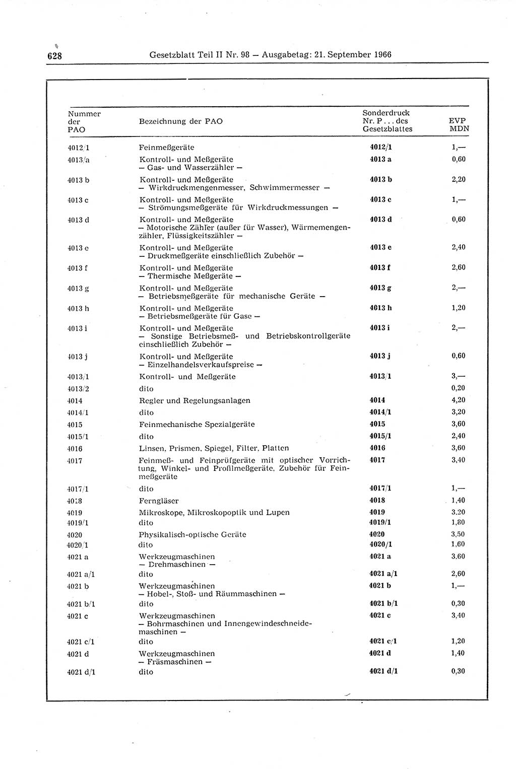Gesetzblatt (GBl.) der Deutschen Demokratischen Republik (DDR) Teil ⅠⅠ 1966, Seite 628 (GBl. DDR ⅠⅠ 1966, S. 628)
