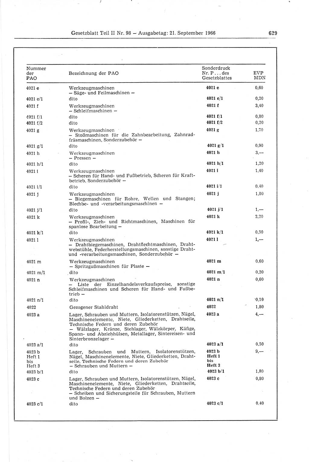 Gesetzblatt (GBl.) der Deutschen Demokratischen Republik (DDR) Teil ⅠⅠ 1966, Seite 629 (GBl. DDR ⅠⅠ 1966, S. 629)