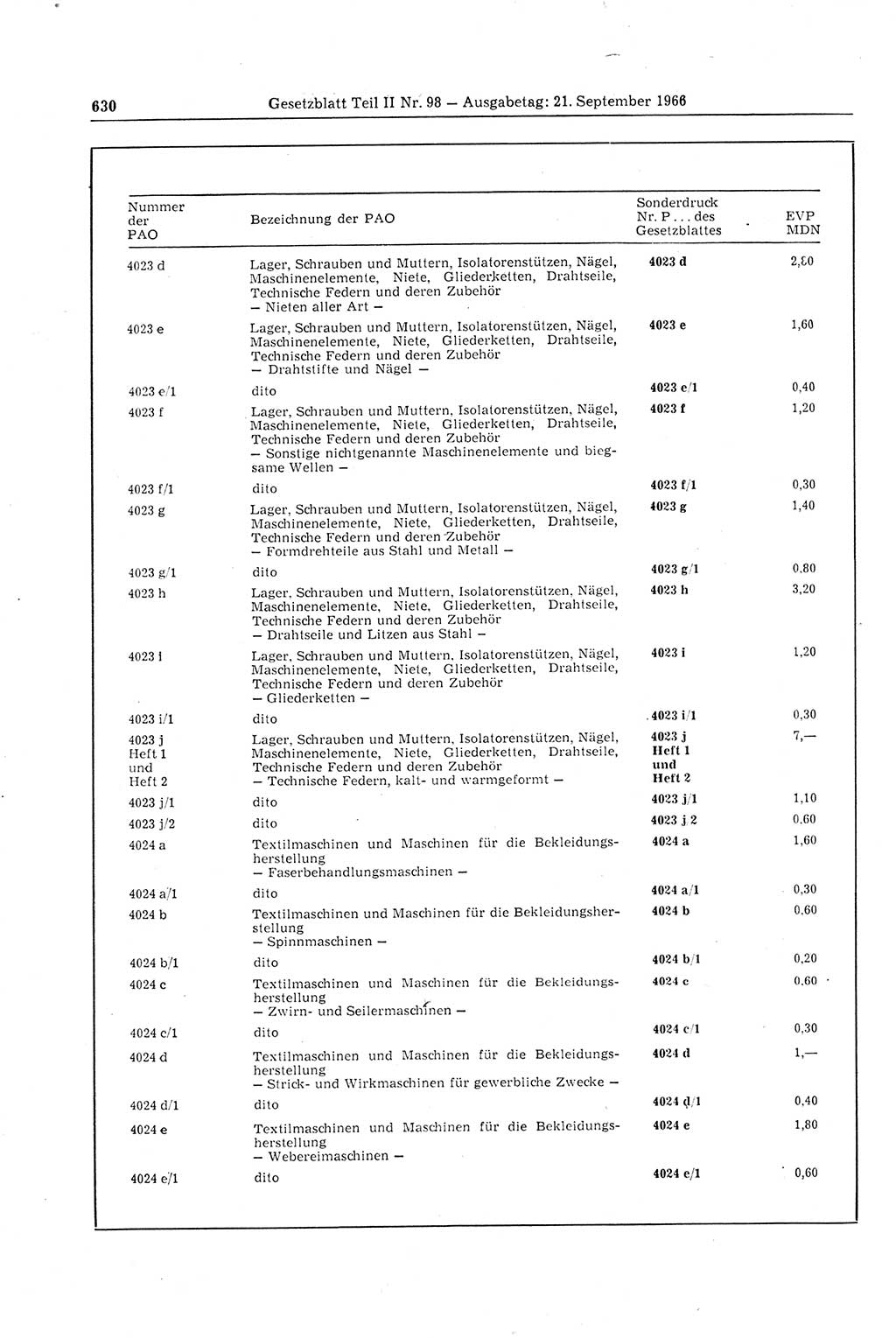 Gesetzblatt (GBl.) der Deutschen Demokratischen Republik (DDR) Teil ⅠⅠ 1966, Seite 630 (GBl. DDR ⅠⅠ 1966, S. 630)