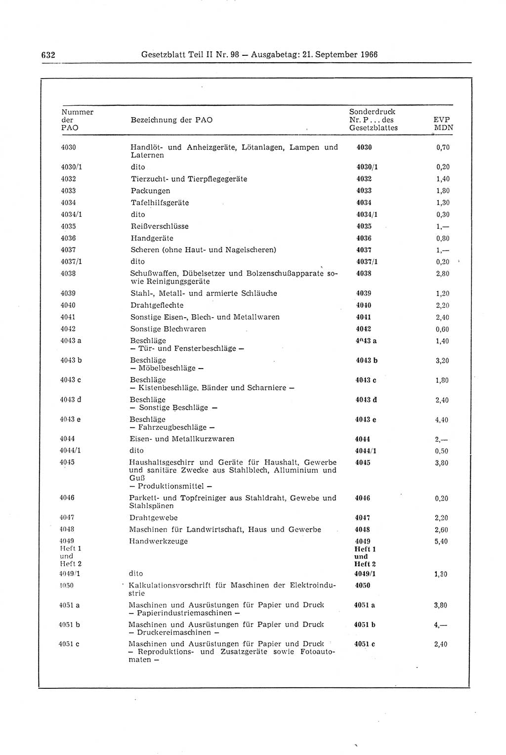 Gesetzblatt (GBl.) der Deutschen Demokratischen Republik (DDR) Teil ⅠⅠ 1966, Seite 632 (GBl. DDR ⅠⅠ 1966, S. 632)