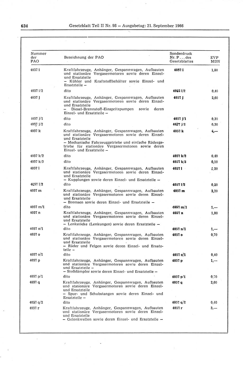 Gesetzblatt (GBl.) der Deutschen Demokratischen Republik (DDR) Teil ⅠⅠ 1966, Seite 634 (GBl. DDR ⅠⅠ 1966, S. 634)