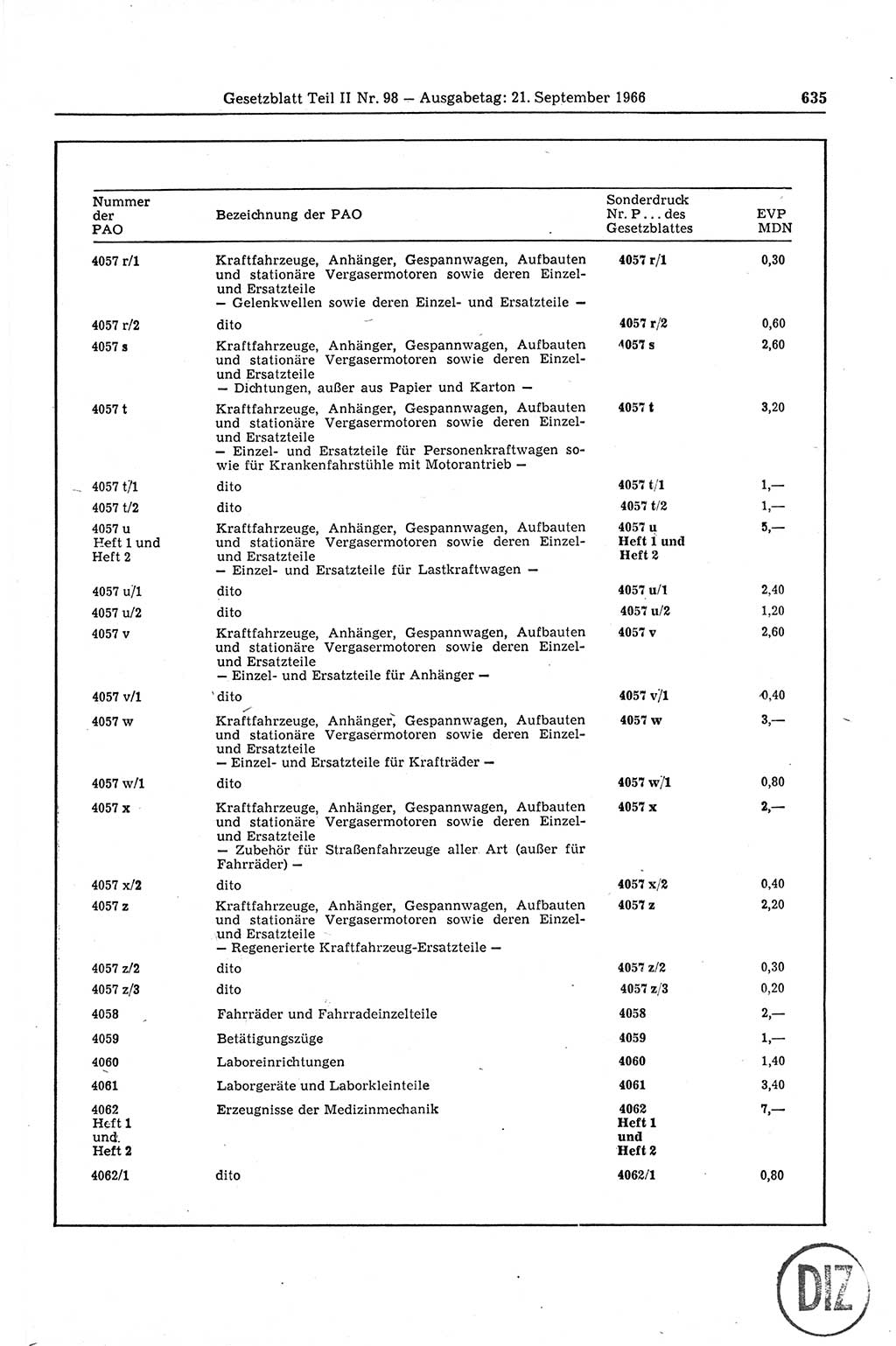 Gesetzblatt (GBl.) der Deutschen Demokratischen Republik (DDR) Teil ⅠⅠ 1966, Seite 635 (GBl. DDR ⅠⅠ 1966, S. 635)