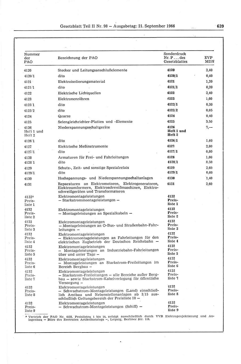 Gesetzblatt (GBl.) der Deutschen Demokratischen Republik (DDR) Teil ⅠⅠ 1966, Seite 639 (GBl. DDR ⅠⅠ 1966, S. 639)