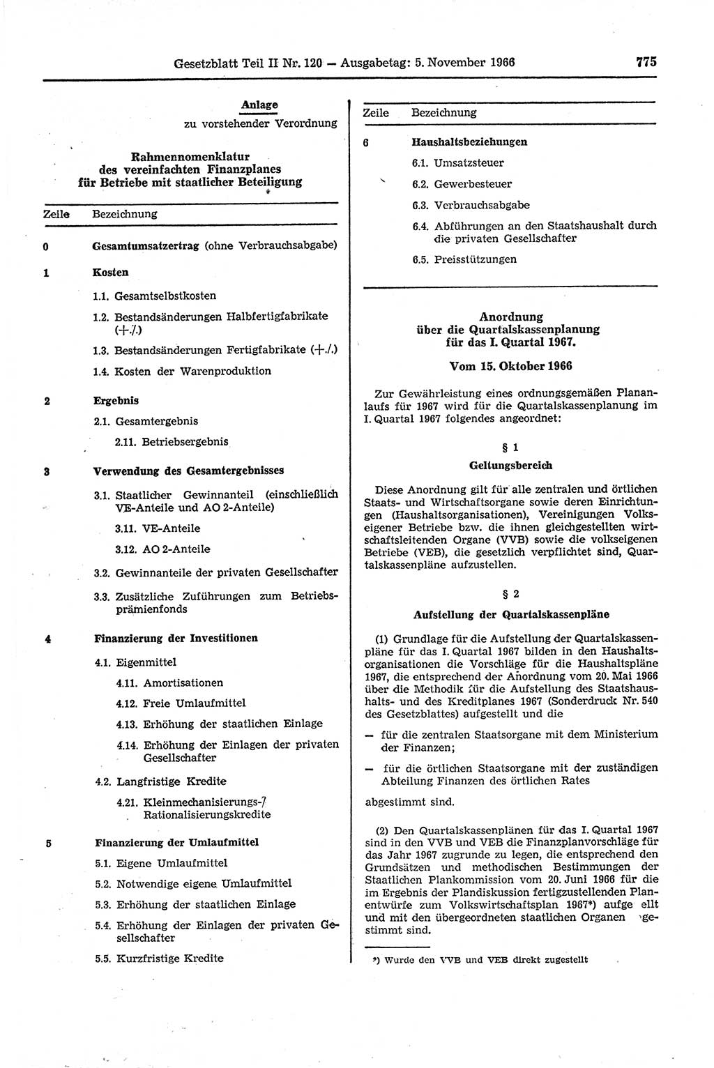 Gesetzblatt (GBl.) der Deutschen Demokratischen Republik (DDR) Teil ⅠⅠ 1966, Seite 775 (GBl. DDR ⅠⅠ 1966, S. 775)