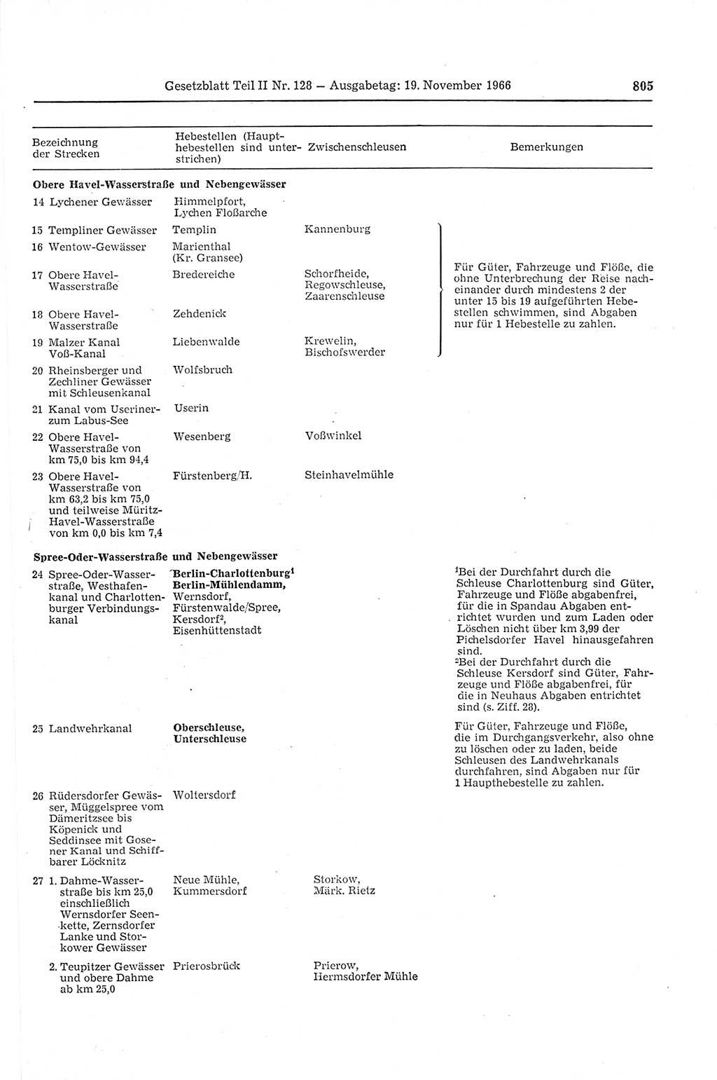 Gesetzblatt (GBl.) der Deutschen Demokratischen Republik (DDR) Teil ⅠⅠ 1966, Seite 805 (GBl. DDR ⅠⅠ 1966, S. 805)