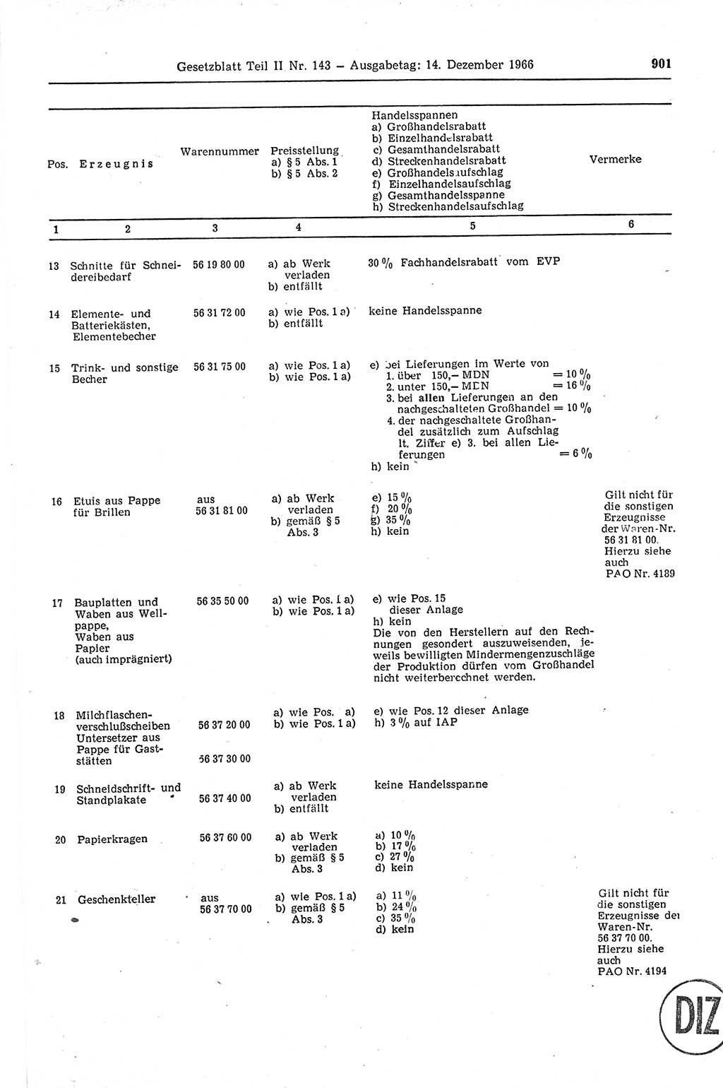 Gesetzblatt (GBl.) der Deutschen Demokratischen Republik (DDR) Teil ⅠⅠ 1966, Seite 901 (GBl. DDR ⅠⅠ 1966, S. 901)