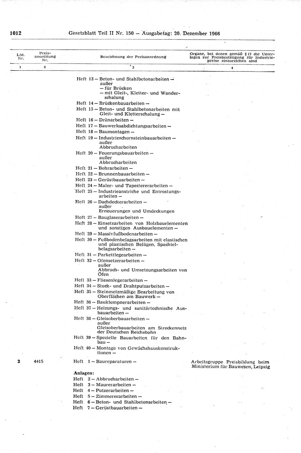 Gesetzblatt (GBl.) der Deutschen Demokratischen Republik (DDR) Teil ⅠⅠ 1966, Seite 1012 (GBl. DDR ⅠⅠ 1966, S. 1012)