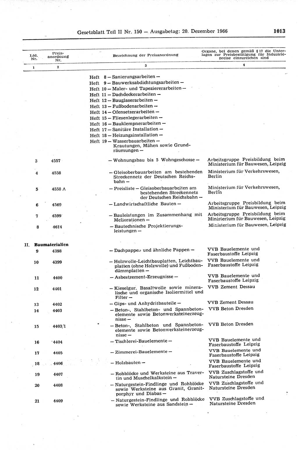 Gesetzblatt (GBl.) der Deutschen Demokratischen Republik (DDR) Teil ⅠⅠ 1966, Seite 1013 (GBl. DDR ⅠⅠ 1966, S. 1013)
