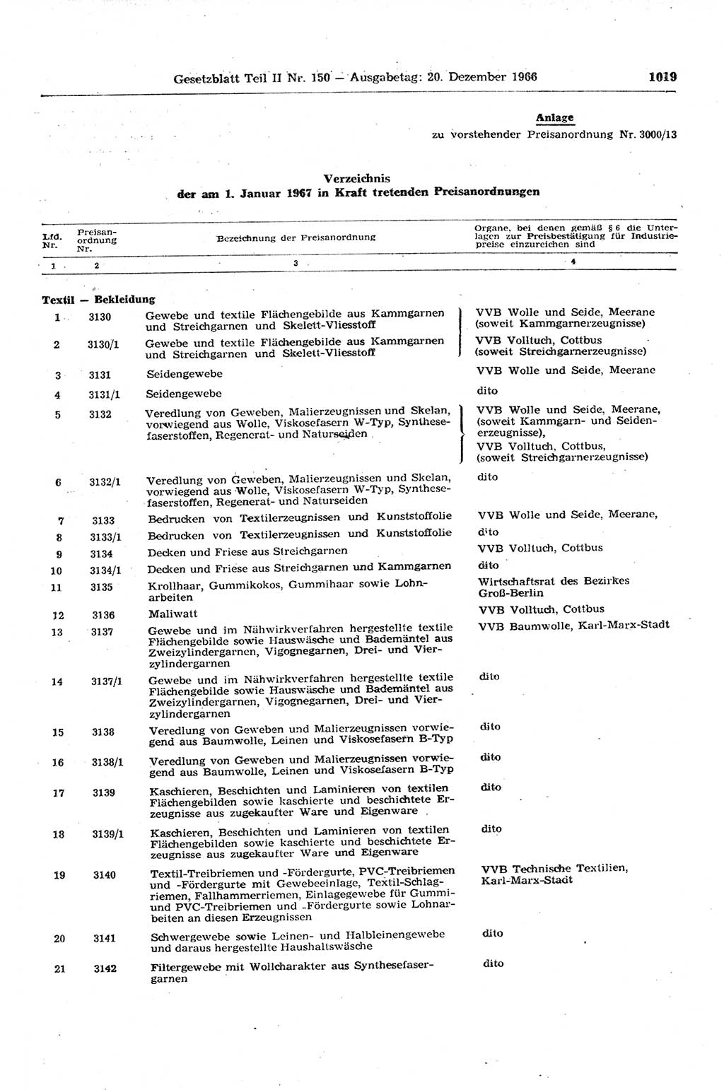 Gesetzblatt (GBl.) der Deutschen Demokratischen Republik (DDR) Teil ⅠⅠ 1966, Seite 1019 (GBl. DDR ⅠⅠ 1966, S. 1019)