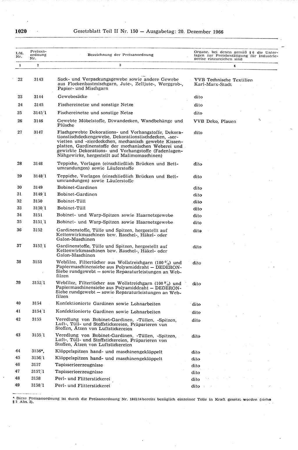 Gesetzblatt (GBl.) der Deutschen Demokratischen Republik (DDR) Teil ⅠⅠ 1966, Seite 1020 (GBl. DDR ⅠⅠ 1966, S. 1020)
