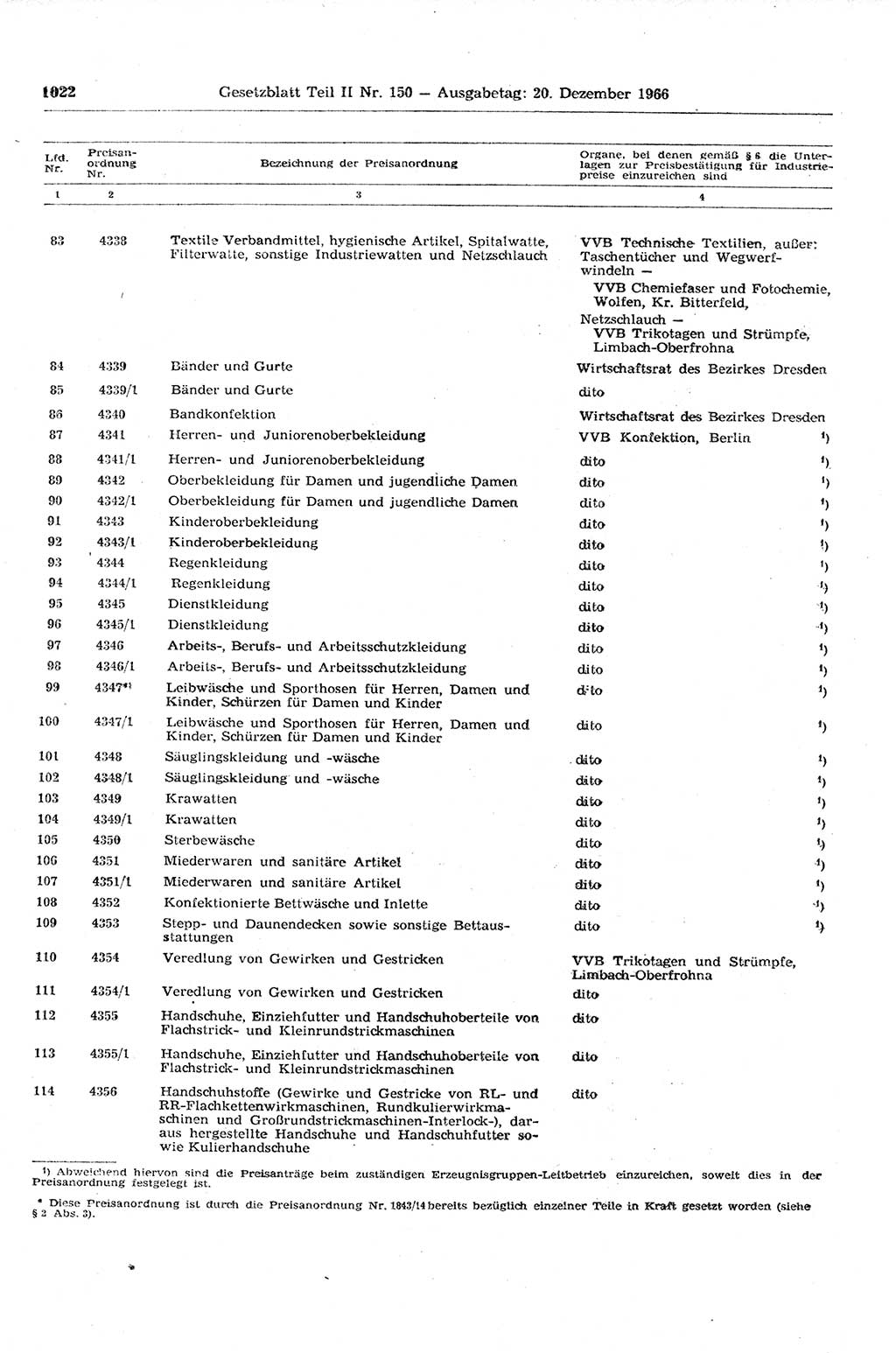 Gesetzblatt (GBl.) der Deutschen Demokratischen Republik (DDR) Teil ⅠⅠ 1966, Seite 1022 (GBl. DDR ⅠⅠ 1966, S. 1022)