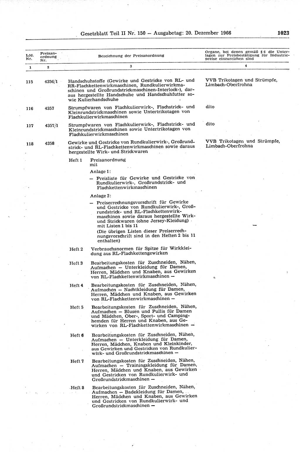 Gesetzblatt (GBl.) der Deutschen Demokratischen Republik (DDR) Teil ⅠⅠ 1966, Seite 1023 (GBl. DDR ⅠⅠ 1966, S. 1023)