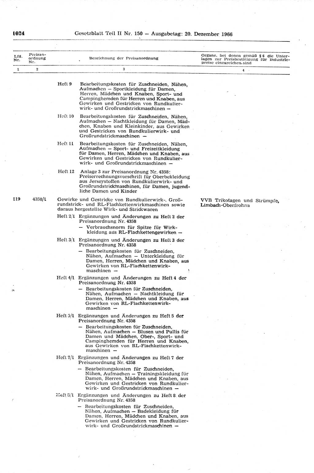 Gesetzblatt (GBl.) der Deutschen Demokratischen Republik (DDR) Teil ⅠⅠ 1966, Seite 1024 (GBl. DDR ⅠⅠ 1966, S. 1024)
