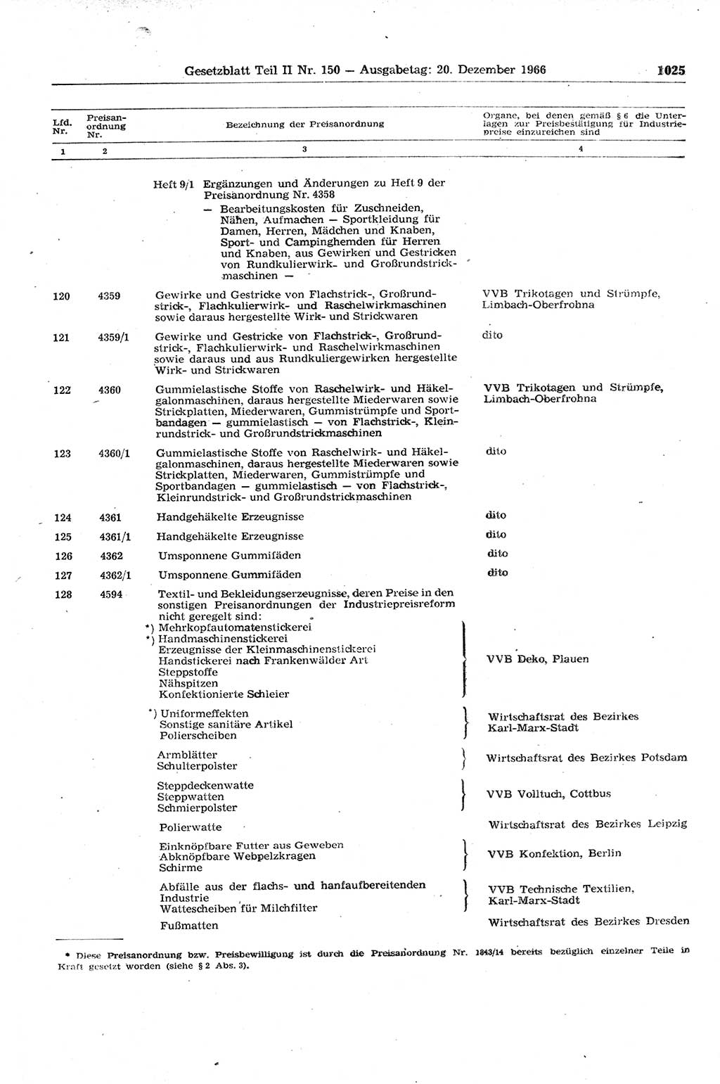 Gesetzblatt (GBl.) der Deutschen Demokratischen Republik (DDR) Teil ⅠⅠ 1966, Seite 1025 (GBl. DDR ⅠⅠ 1966, S. 1025)