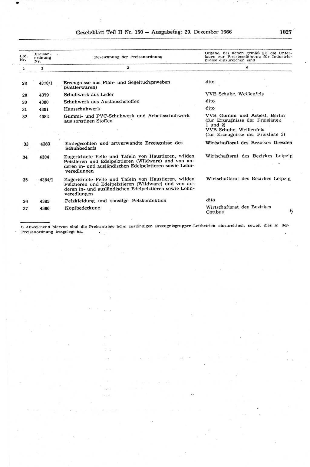 Gesetzblatt (GBl.) der Deutschen Demokratischen Republik (DDR) Teil ⅠⅠ 1966, Seite 1027 (GBl. DDR ⅠⅠ 1966, S. 1027)