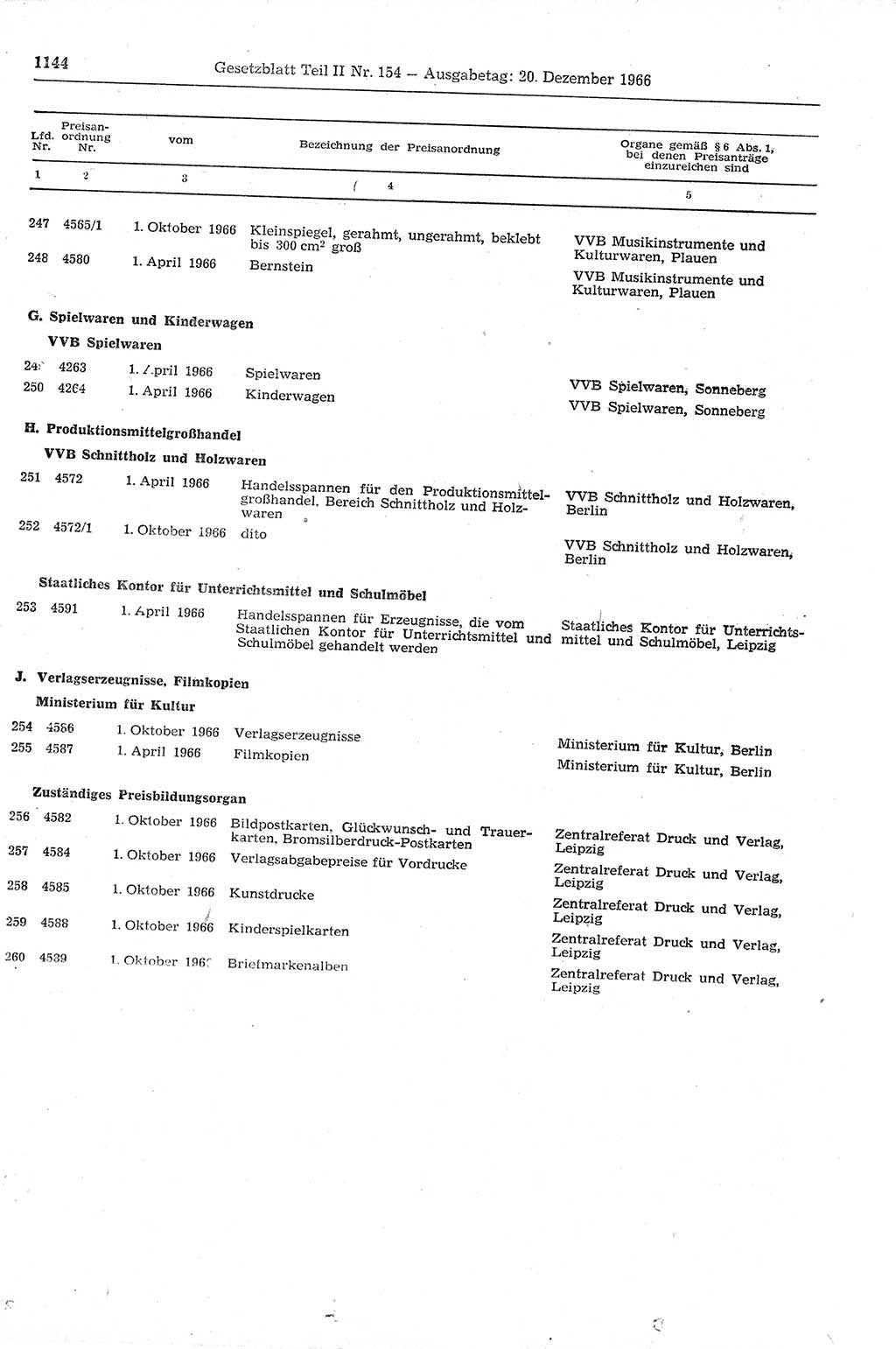 Gesetzblatt (GBl.) der Deutschen Demokratischen Republik (DDR) Teil ⅠⅠ 1966, Seite 1144 (GBl. DDR ⅠⅠ 1966, S. 1144)