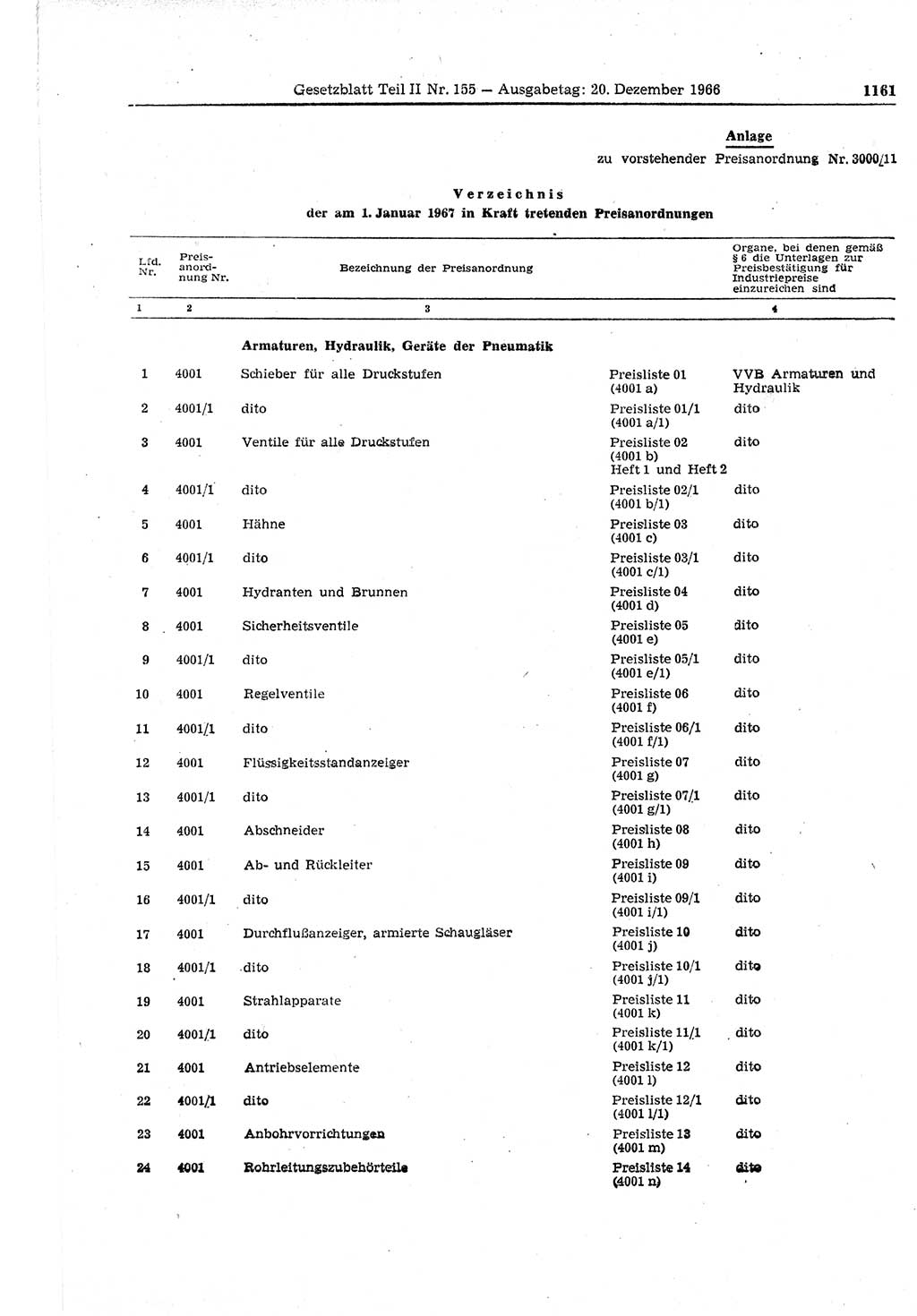 Gesetzblatt (GBl.) der Deutschen Demokratischen Republik (DDR) Teil ⅠⅠ 1966, Seite 1161 (GBl. DDR ⅠⅠ 1966, S. 1161)