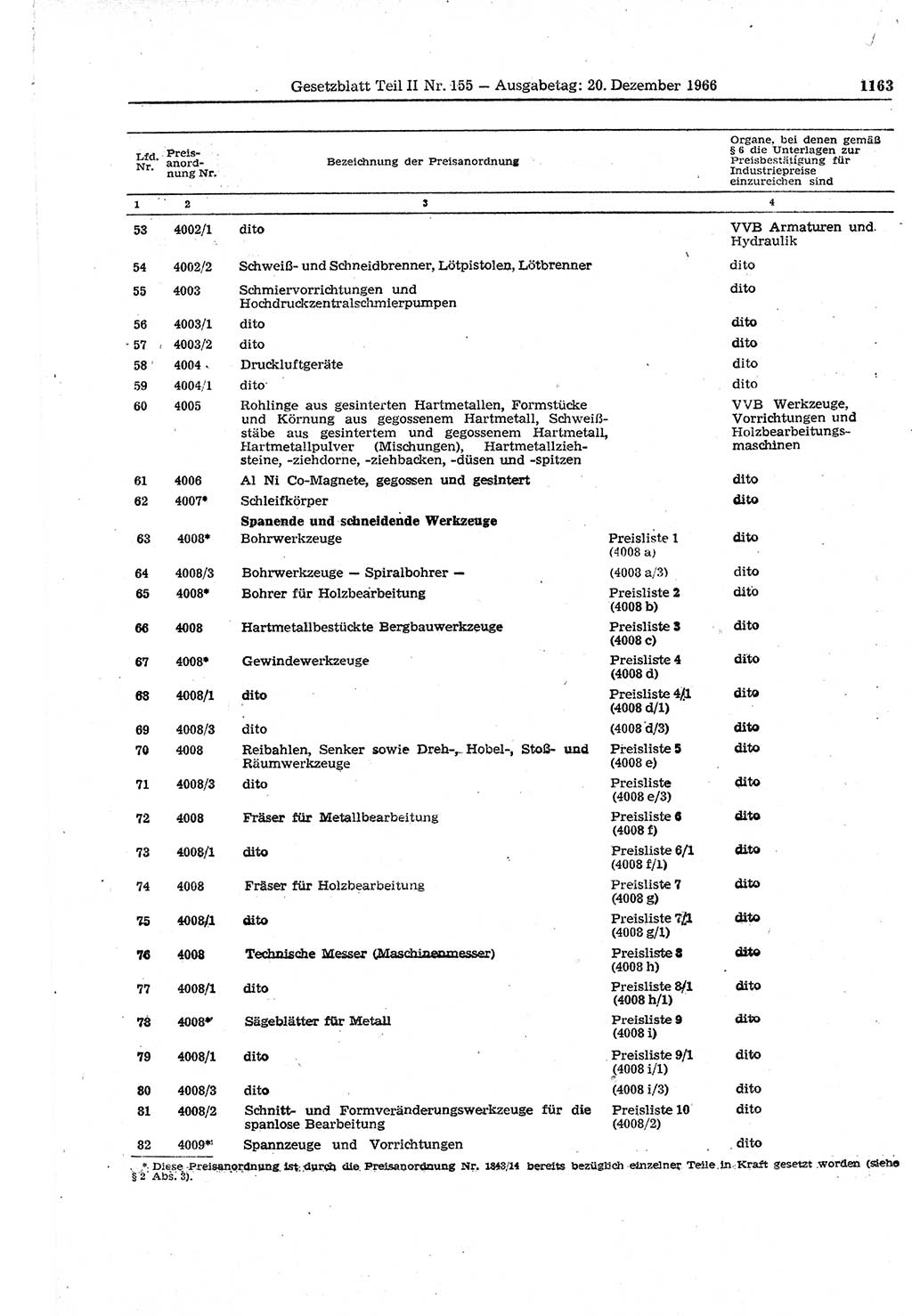 Gesetzblatt (GBl.) der Deutschen Demokratischen Republik (DDR) Teil ⅠⅠ 1966, Seite 1163 (GBl. DDR ⅠⅠ 1966, S. 1163)