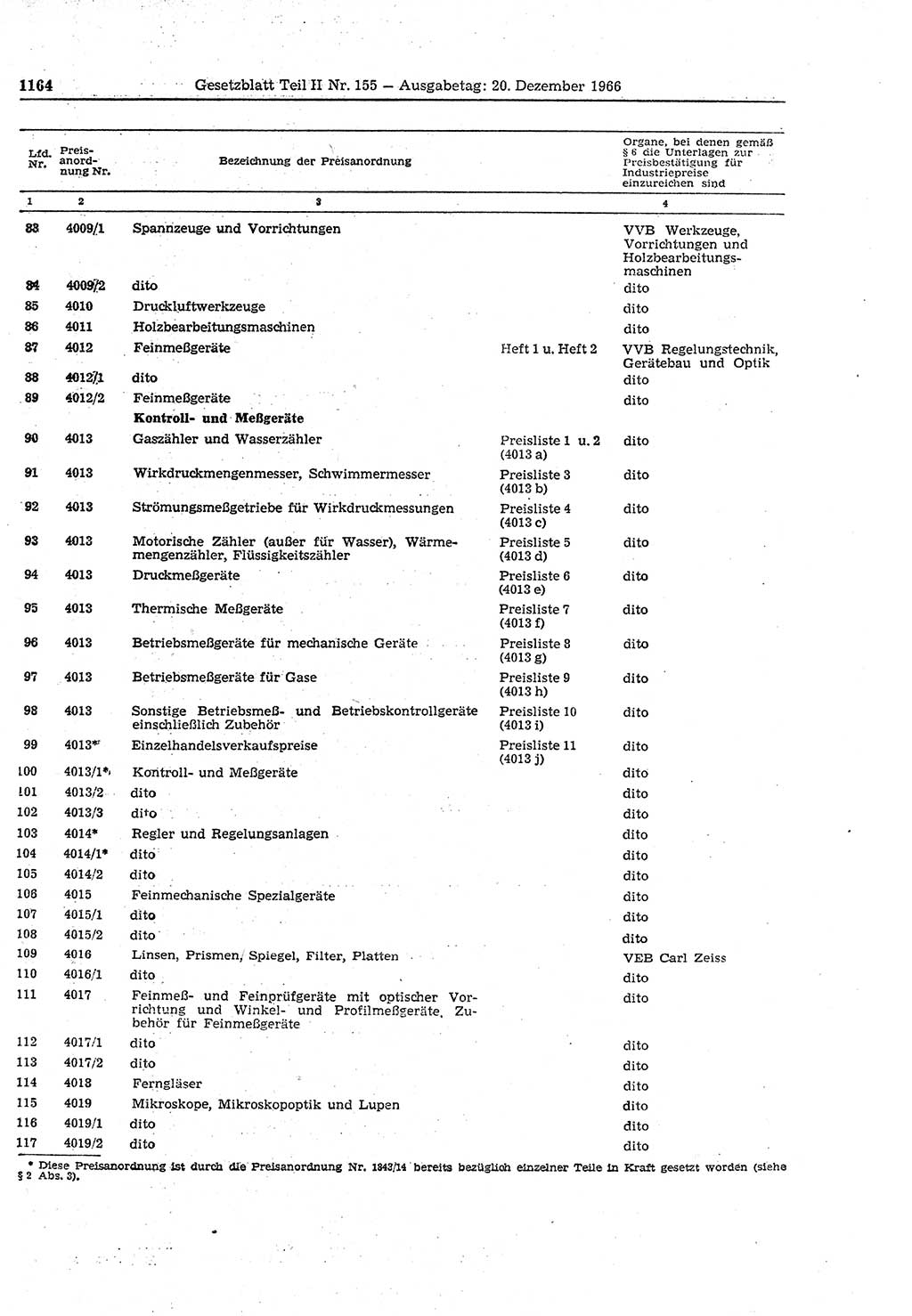 Gesetzblatt (GBl.) der Deutschen Demokratischen Republik (DDR) Teil ⅠⅠ 1966, Seite 1164 (GBl. DDR ⅠⅠ 1966, S. 1164)