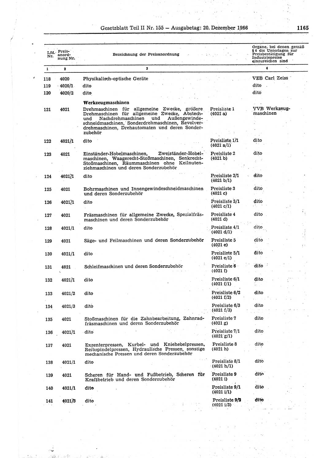 Gesetzblatt (GBl.) der Deutschen Demokratischen Republik (DDR) Teil ⅠⅠ 1966, Seite 1165 (GBl. DDR ⅠⅠ 1966, S. 1165)