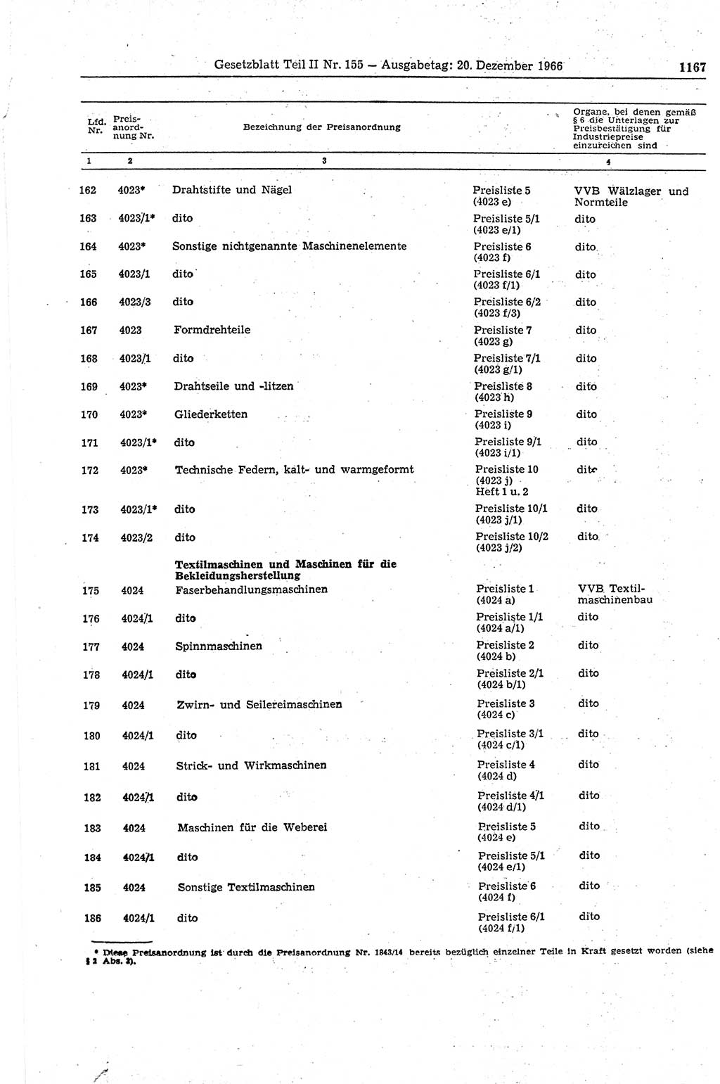 Gesetzblatt (GBl.) der Deutschen Demokratischen Republik (DDR) Teil ⅠⅠ 1966, Seite 1167 (GBl. DDR ⅠⅠ 1966, S. 1167)