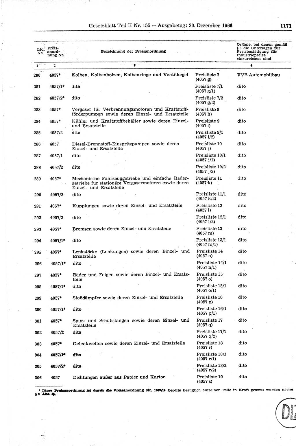 Gesetzblatt (GBl.) der Deutschen Demokratischen Republik (DDR) Teil ⅠⅠ 1966, Seite 1171 (GBl. DDR ⅠⅠ 1966, S. 1171)