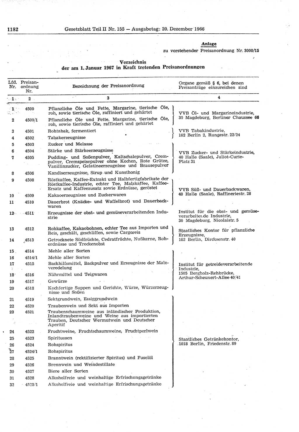 Gesetzblatt (GBl.) der Deutschen Demokratischen Republik (DDR) Teil ⅠⅠ 1966, Seite 1182 (GBl. DDR ⅠⅠ 1966, S. 1182)