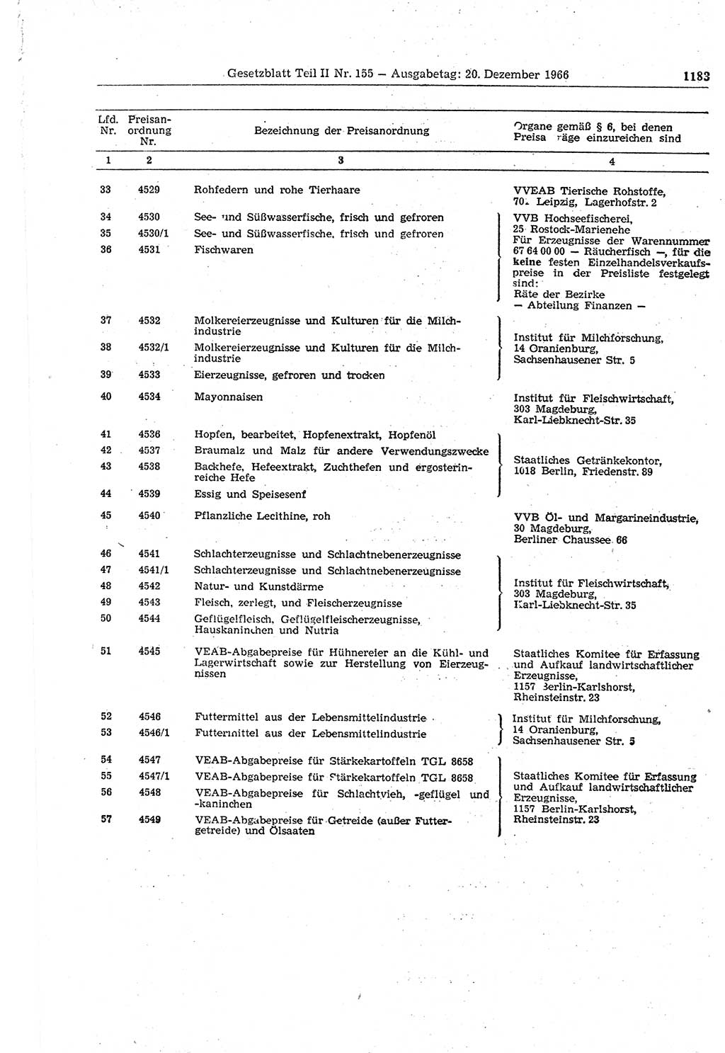 Gesetzblatt (GBl.) der Deutschen Demokratischen Republik (DDR) Teil ⅠⅠ 1966, Seite 1183 (GBl. DDR ⅠⅠ 1966, S. 1183)