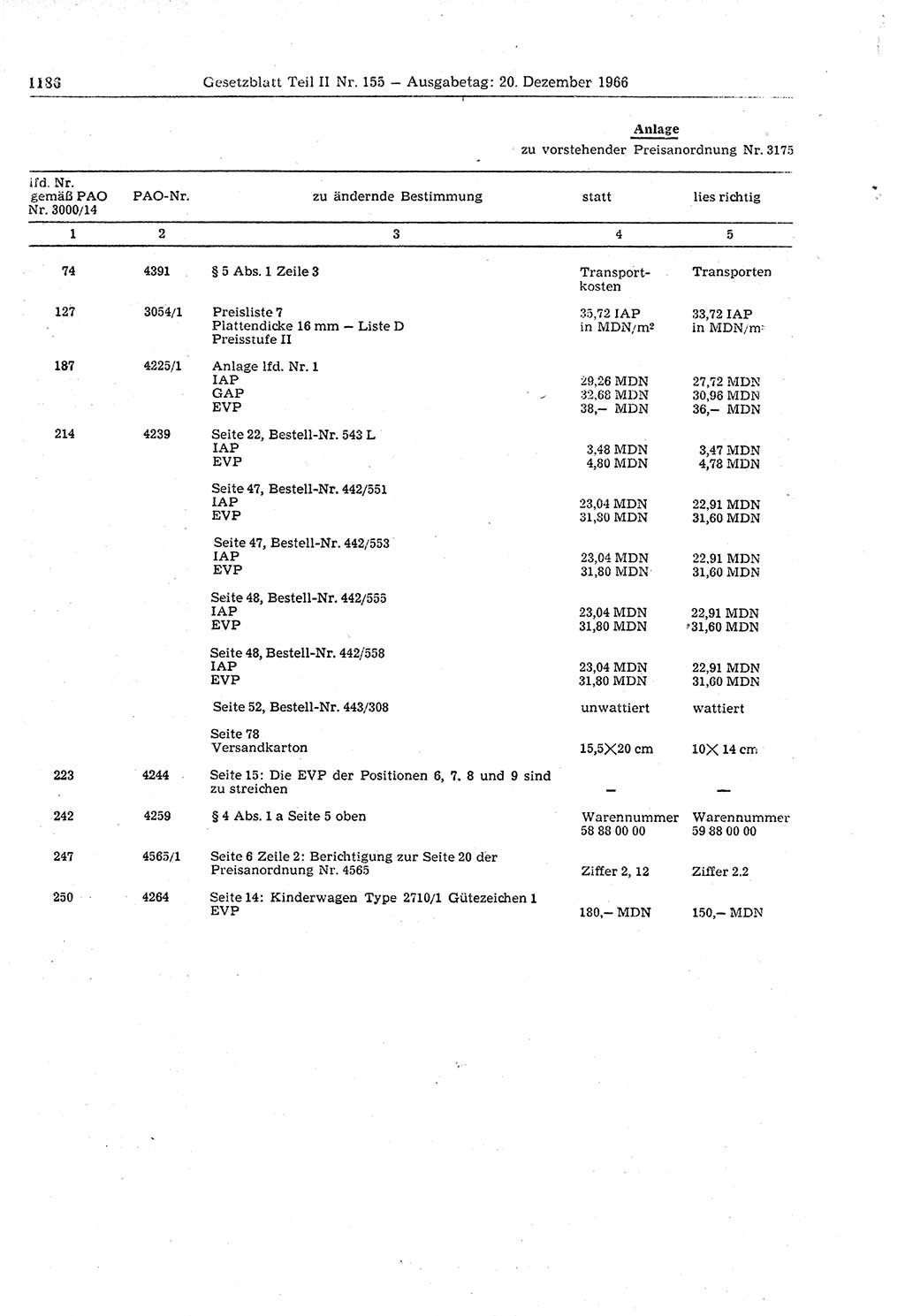 Gesetzblatt (GBl.) der Deutschen Demokratischen Republik (DDR) Teil ⅠⅠ 1966, Seite 1186 (GBl. DDR ⅠⅠ 1966, S. 1186)