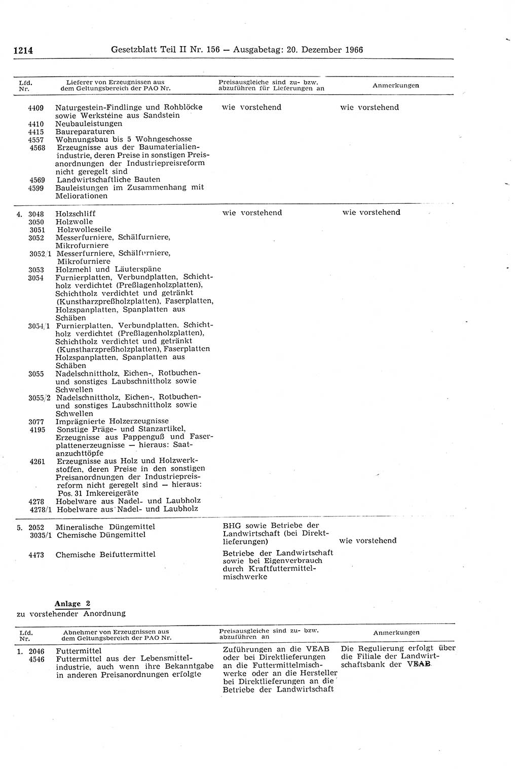 Gesetzblatt (GBl.) der Deutschen Demokratischen Republik (DDR) Teil ⅠⅠ 1966, Seite 1214 (GBl. DDR ⅠⅠ 1966, S. 1214)