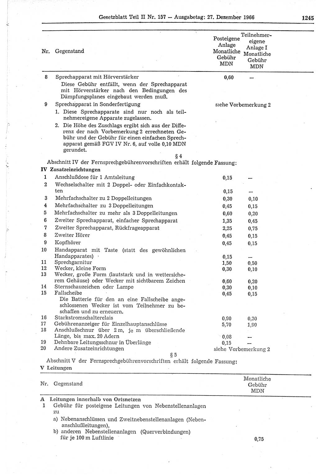 Gesetzblatt (GBl.) der Deutschen Demokratischen Republik (DDR) Teil ⅠⅠ 1966, Seite 1245 (GBl. DDR ⅠⅠ 1966, S. 1245)