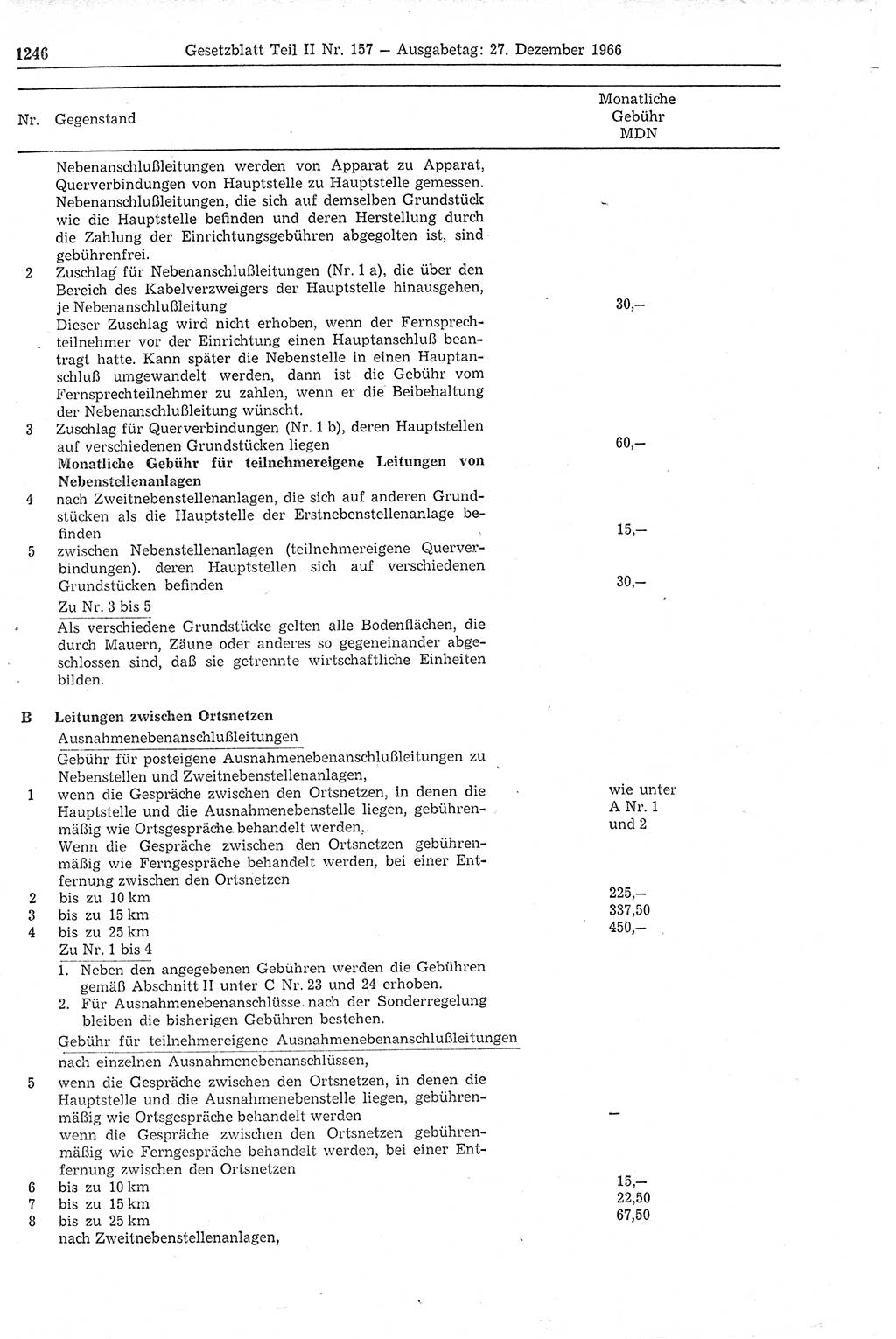Gesetzblatt (GBl.) der Deutschen Demokratischen Republik (DDR) Teil ⅠⅠ 1966, Seite 1246 (GBl. DDR ⅠⅠ 1966, S. 1246)