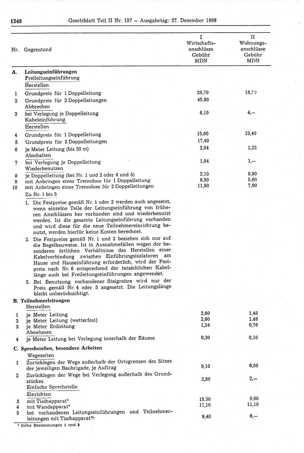 Gesetzblatt (GBl.) der Deutschen Demokratischen Republik (DDR) Teil ⅠⅠ 1966, Seite 1248 (GBl. DDR ⅠⅠ 1966, S. 1248)