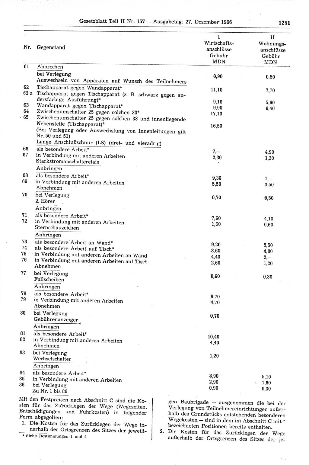 Gesetzblatt (GBl.) der Deutschen Demokratischen Republik (DDR) Teil ⅠⅠ 1966, Seite 1251 (GBl. DDR ⅠⅠ 1966, S. 1251)