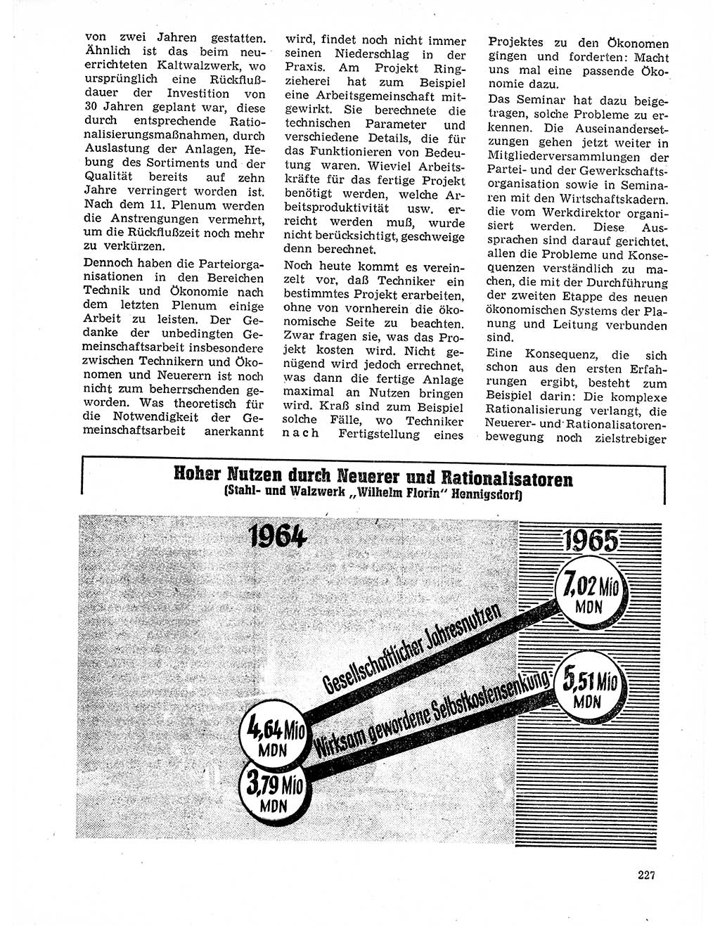 Neuer Weg (NW), Organ des Zentralkomitees (ZK) der SED (Sozialistische Einheitspartei Deutschlands) für Fragen des Parteilebens, 21. Jahrgang [Deutsche Demokratische Republik (DDR)] 1966, Seite 227 (NW ZK SED DDR 1966, S. 227)