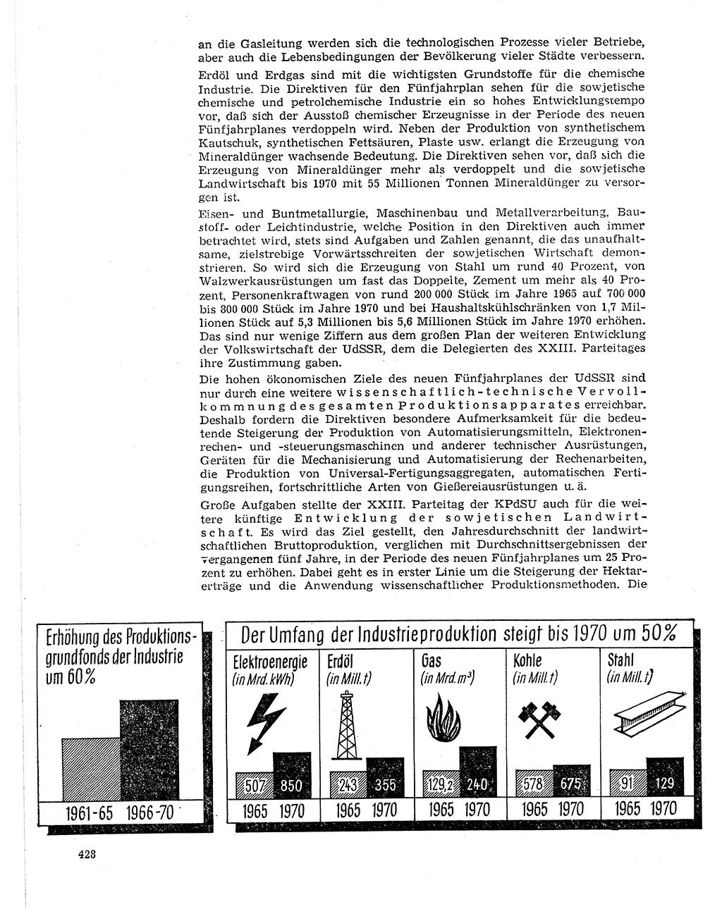 Neuer Weg (NW), Organ des Zentralkomitees (ZK) der SED (Sozialistische Einheitspartei Deutschlands) für Fragen des Parteilebens, 21. Jahrgang [Deutsche Demokratische Republik (DDR)] 1966, Seite 428 (NW ZK SED DDR 1966, S. 428)