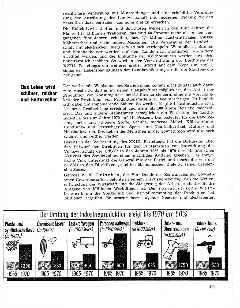 Neuer Weg (NW), Organ des Zentralkomitees (ZK) der SED (Sozialistische Einheitspartei Deutschlands) für Fragen des Parteilebens, 21. Jahrgang [Deutsche Demokratische Republik (DDR)] 1966, Seite 429 (NW ZK SED DDR 1966, S. 429)