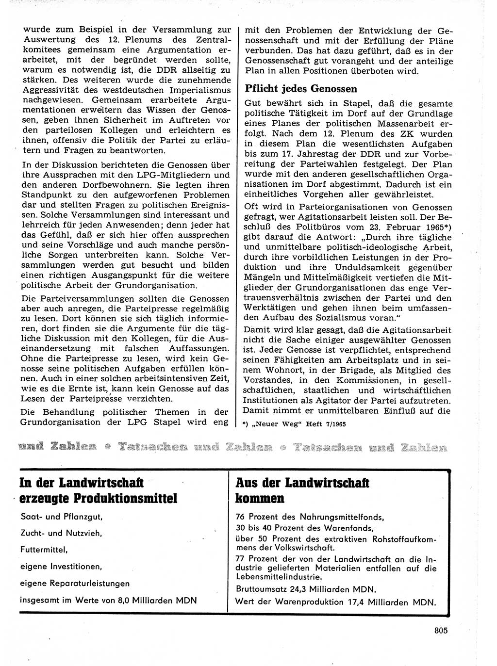 Neuer Weg (NW), Organ des Zentralkomitees (ZK) der SED (Sozialistische Einheitspartei Deutschlands) für Fragen des Parteilebens, 21. Jahrgang [Deutsche Demokratische Republik (DDR)] 1966, Seite 805 (NW ZK SED DDR 1966, S. 805)