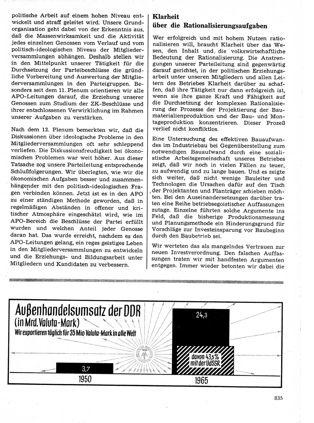 Neuer Weg (NW), Organ des Zentralkomitees (ZK) der SED (Sozialistische Einheitspartei Deutschlands) für Fragen des Parteilebens, 21. Jahrgang [Deutsche Demokratische Republik (DDR)] 1966, Seite 835 (NW ZK SED DDR 1966, S. 835)