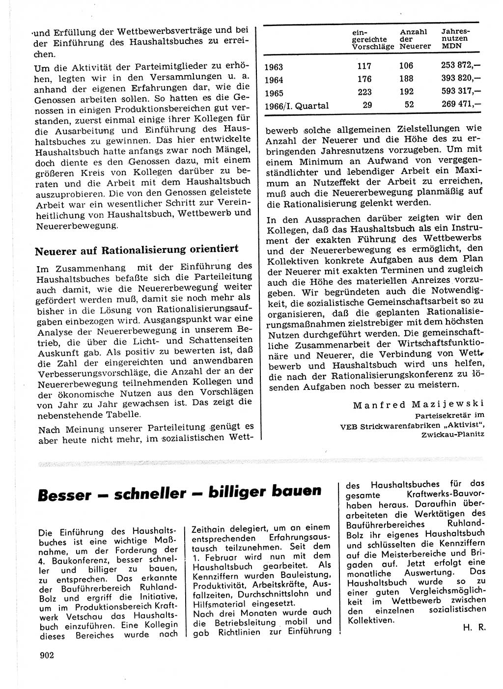 Neuer Weg (NW), Organ des Zentralkomitees (ZK) der SED (Sozialistische Einheitspartei Deutschlands) für Fragen des Parteilebens, 21. Jahrgang [Deutsche Demokratische Republik (DDR)] 1966, Seite 902 (NW ZK SED DDR 1966, S. 902)