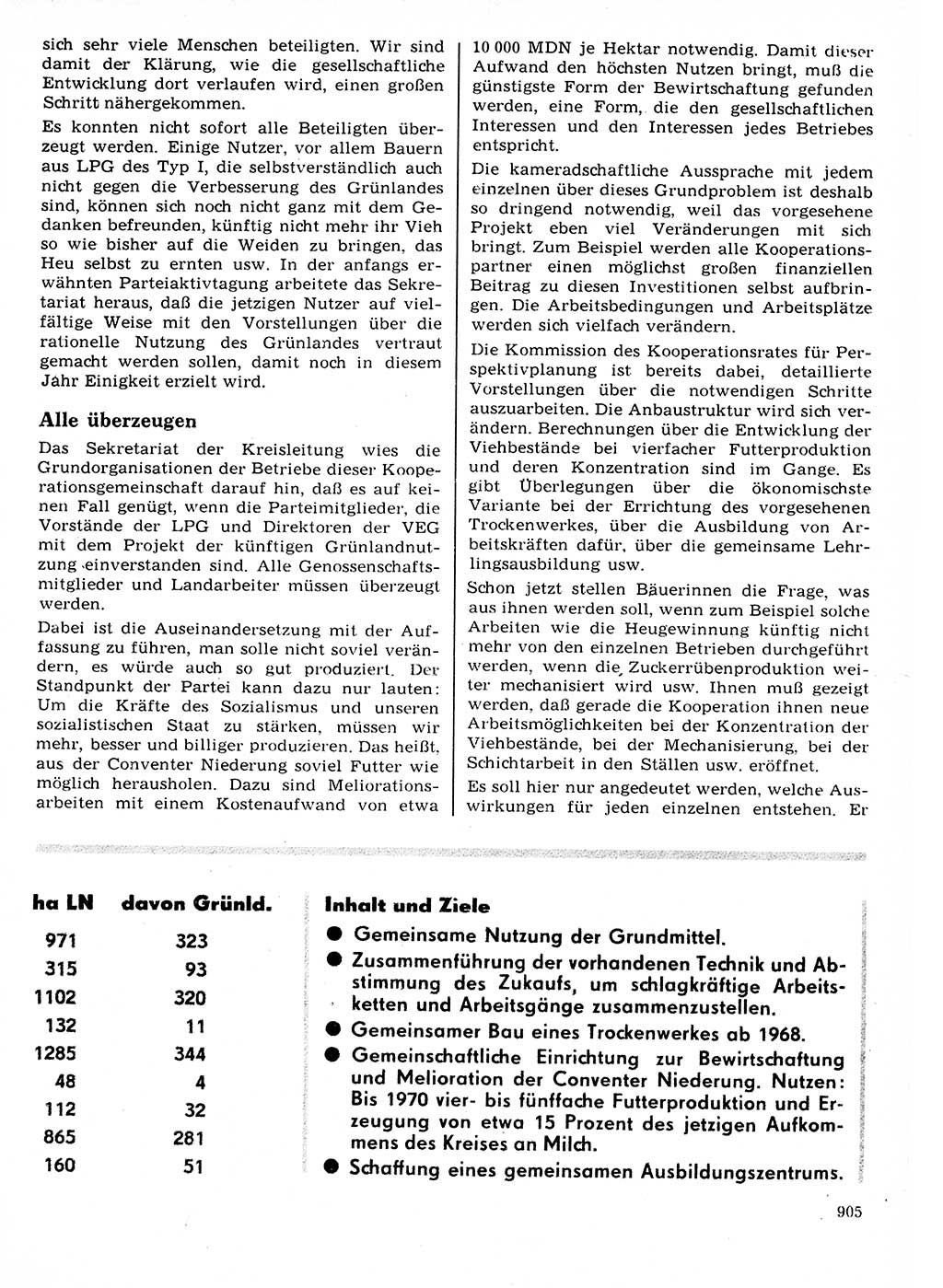 Neuer Weg (NW), Organ des Zentralkomitees (ZK) der SED (Sozialistische Einheitspartei Deutschlands) für Fragen des Parteilebens, 21. Jahrgang [Deutsche Demokratische Republik (DDR)] 1966, Seite 905 (NW ZK SED DDR 1966, S. 905)