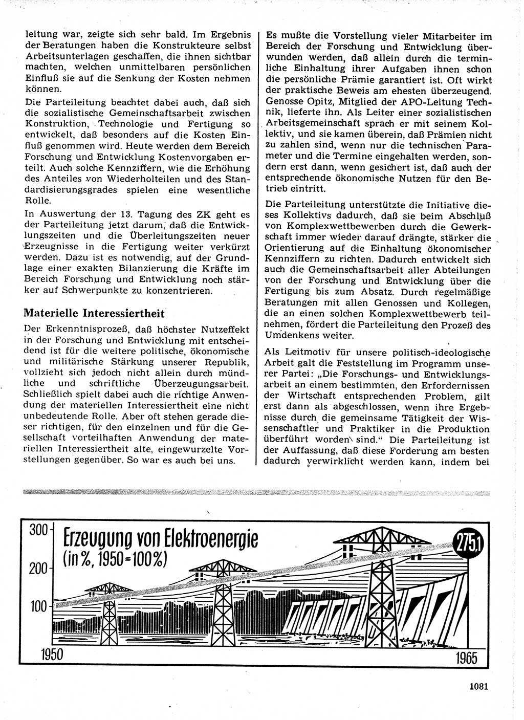 Neuer Weg (NW), Organ des Zentralkomitees (ZK) der SED (Sozialistische Einheitspartei Deutschlands) für Fragen des Parteilebens, 21. Jahrgang [Deutsche Demokratische Republik (DDR)] 1966, Seite 1081 (NW ZK SED DDR 1966, S. 1081)