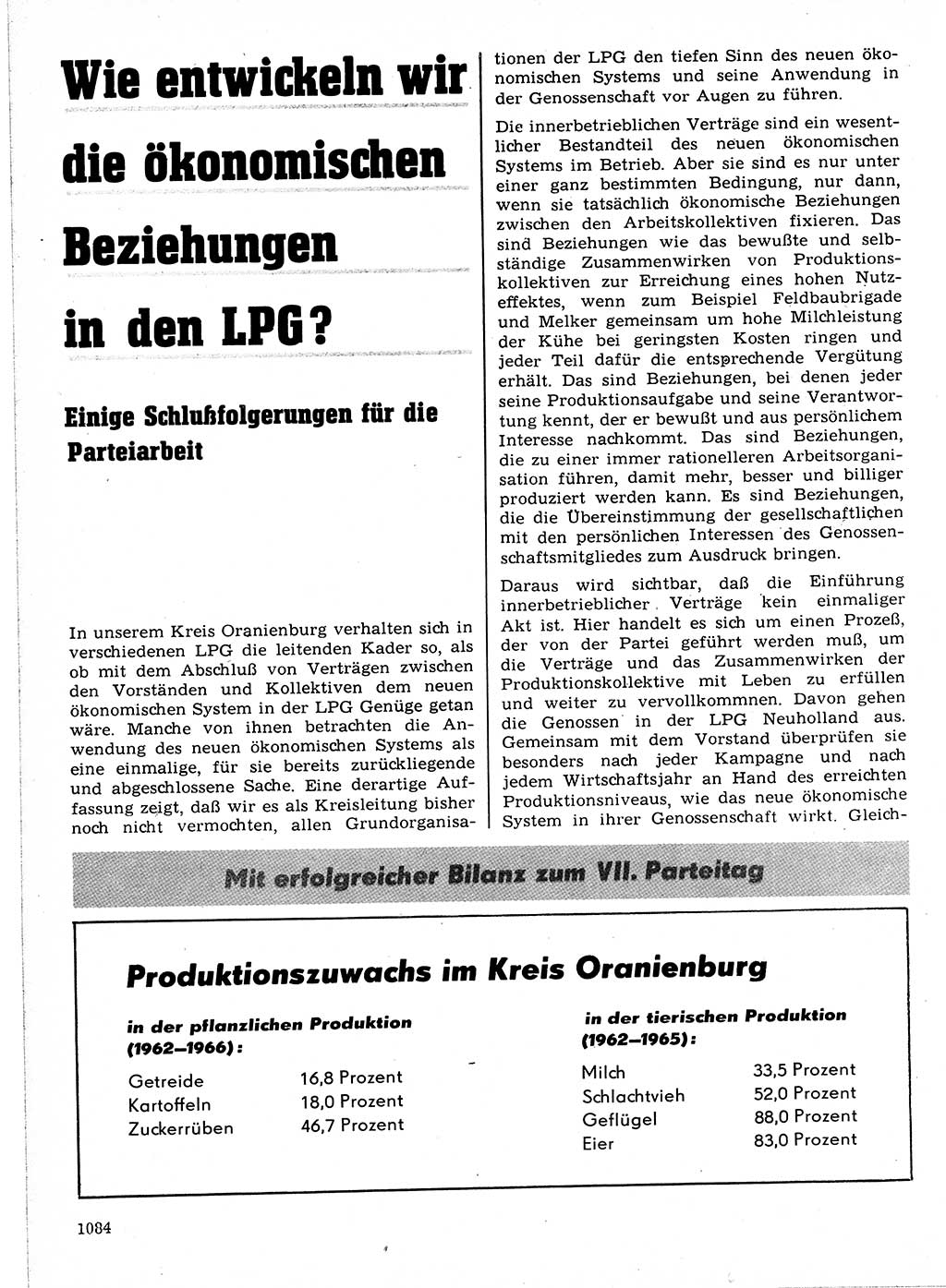 Neuer Weg (NW), Organ des Zentralkomitees (ZK) der SED (Sozialistische Einheitspartei Deutschlands) für Fragen des Parteilebens, 21. Jahrgang [Deutsche Demokratische Republik (DDR)] 1966, Seite 1084 (NW ZK SED DDR 1966, S. 1084)